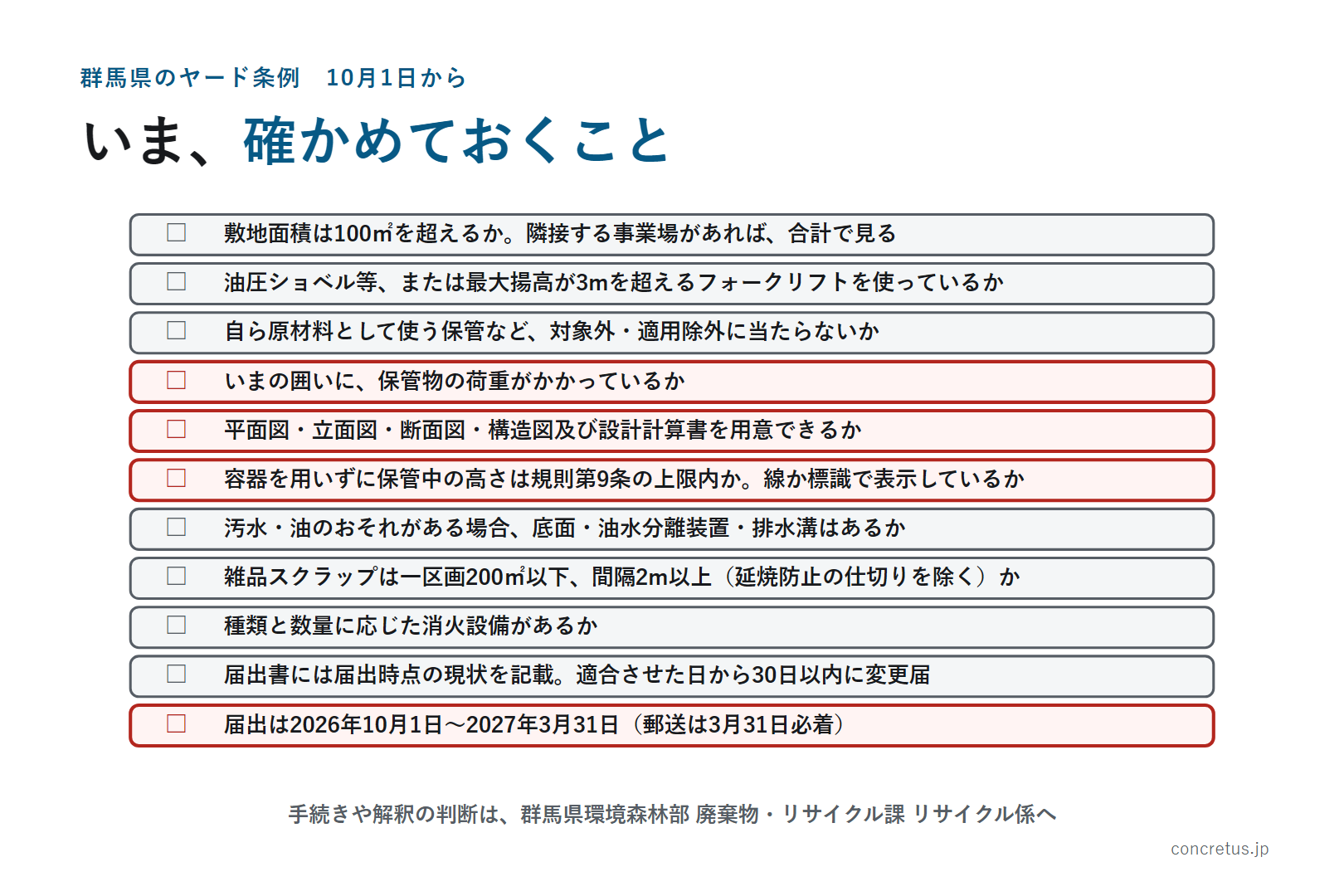いま、確かめておくこと