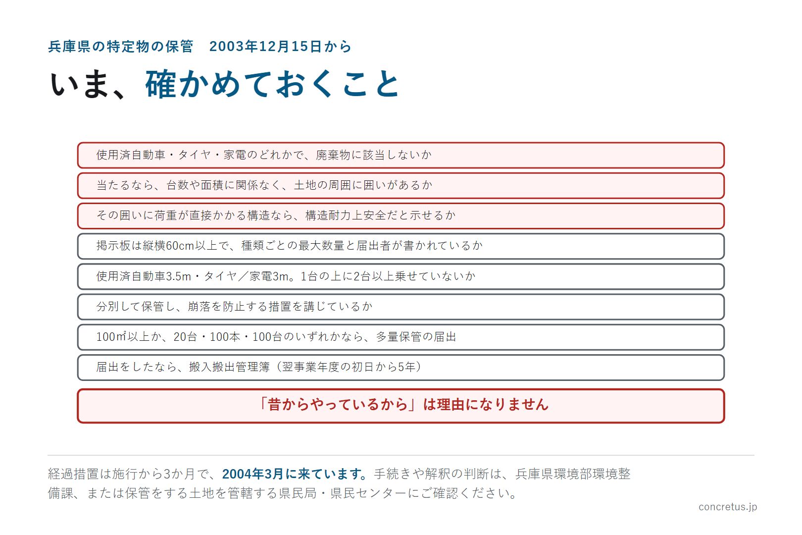 いま、確かめておくこと