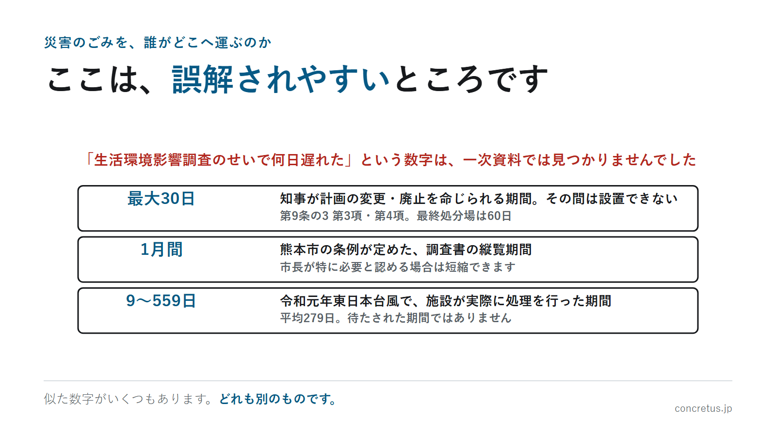 ここは、誤解されやすいところです