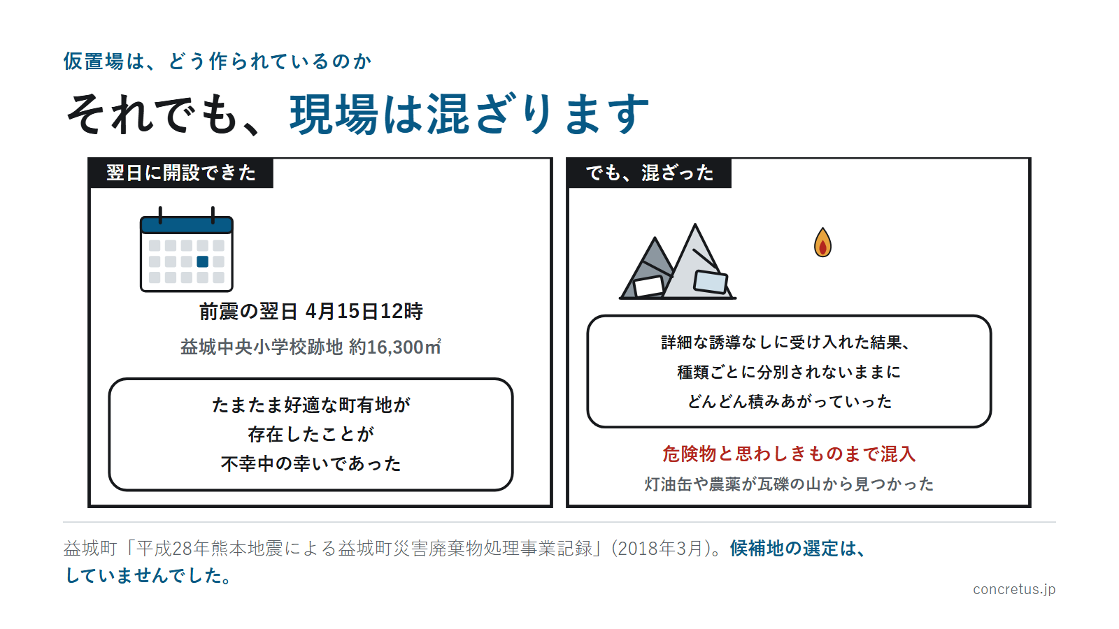 それでも、現場は混ざります