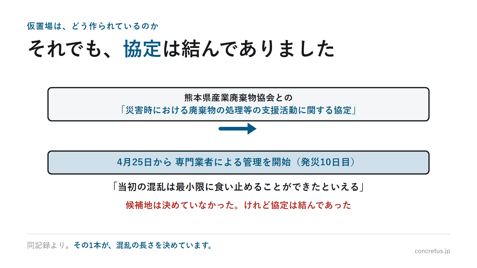 それでも、協定は結んでありました