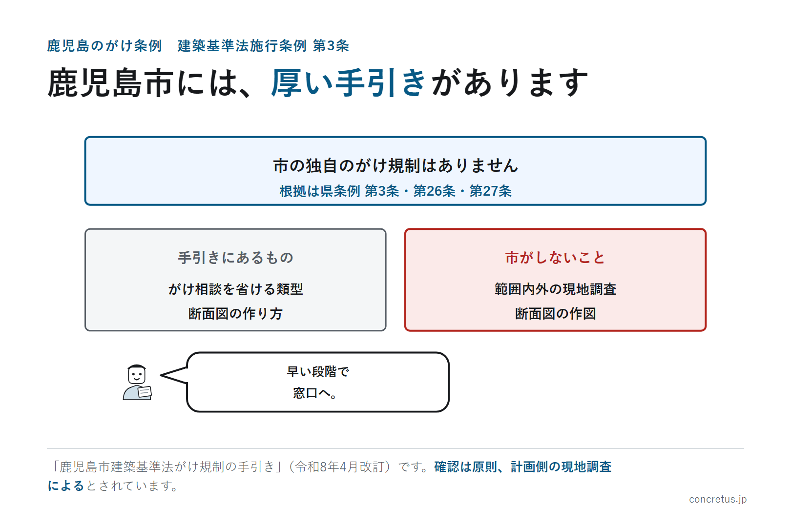 鹿児島市には、厚い手引きがあります