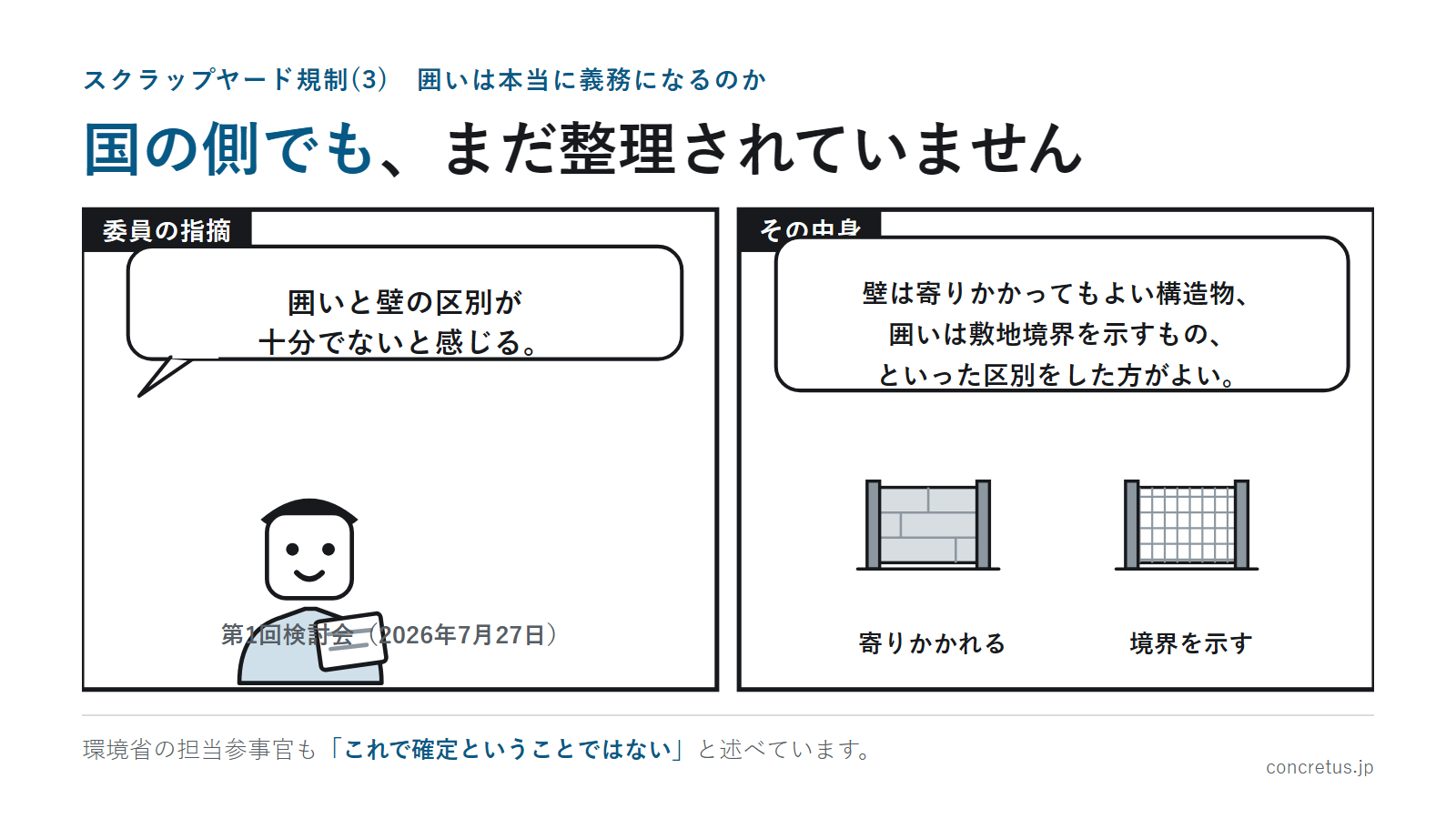 国の側でも、まだ整理されていません