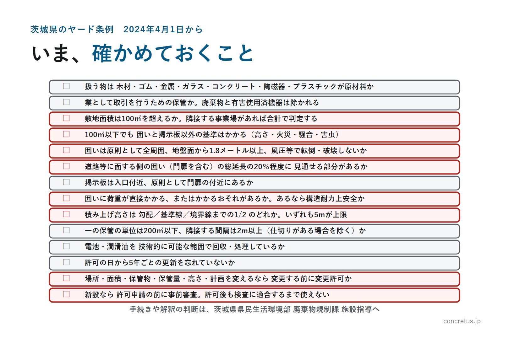 いま、確かめておくこと