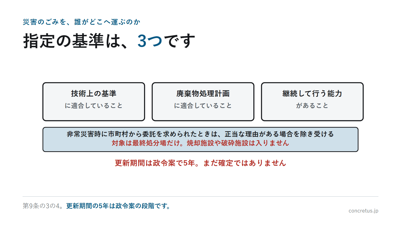指定の基準は、3つです