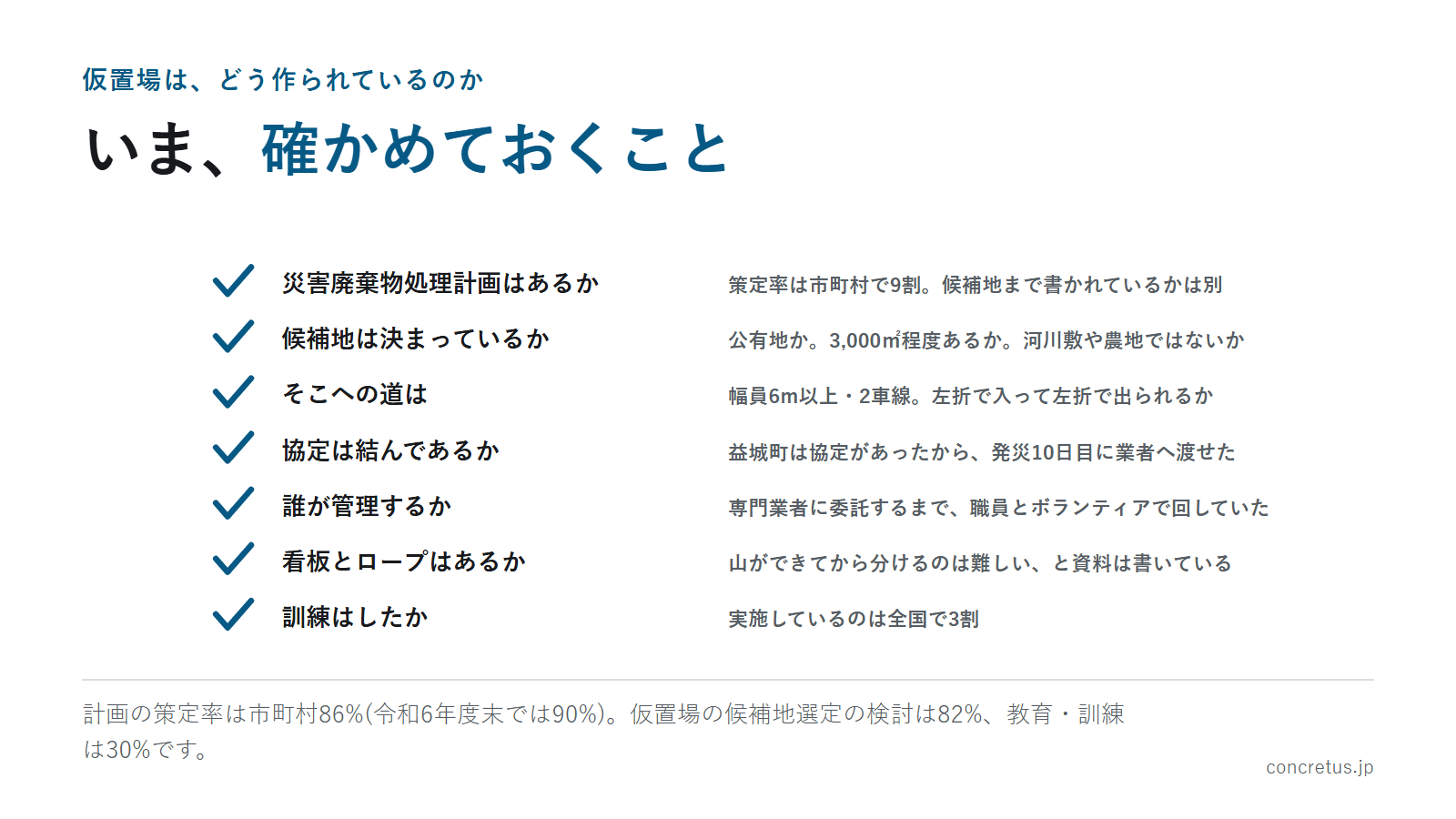 いま、確かめておくこと
