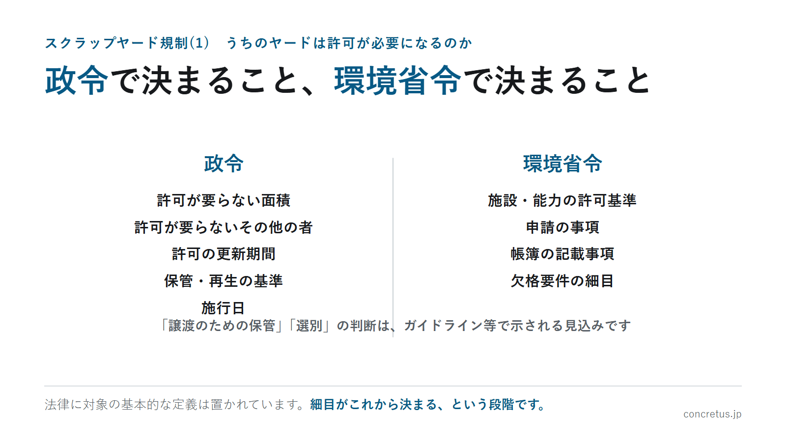 政令で決まること、環境省令で決まること