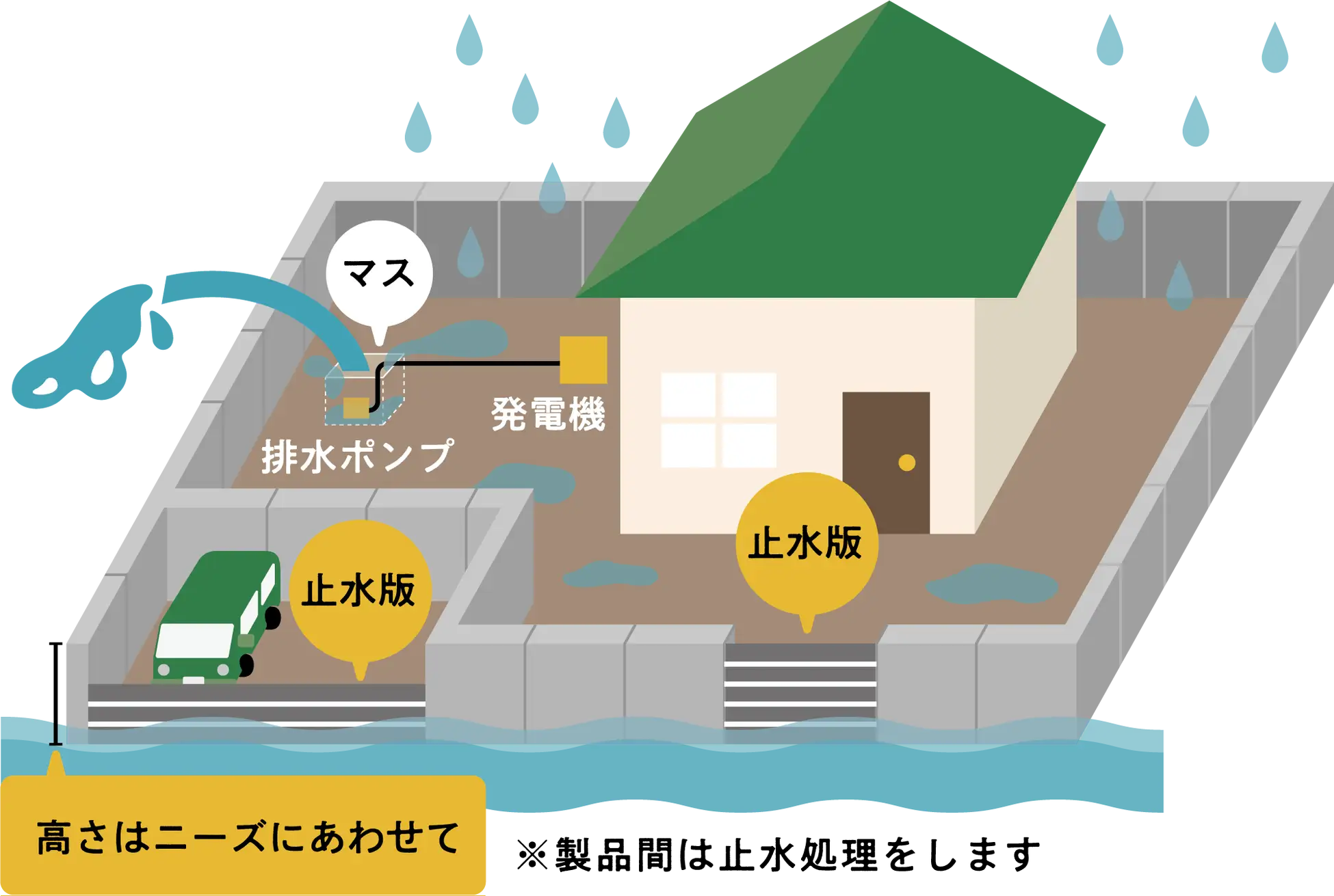 北欧ホームズの画像7