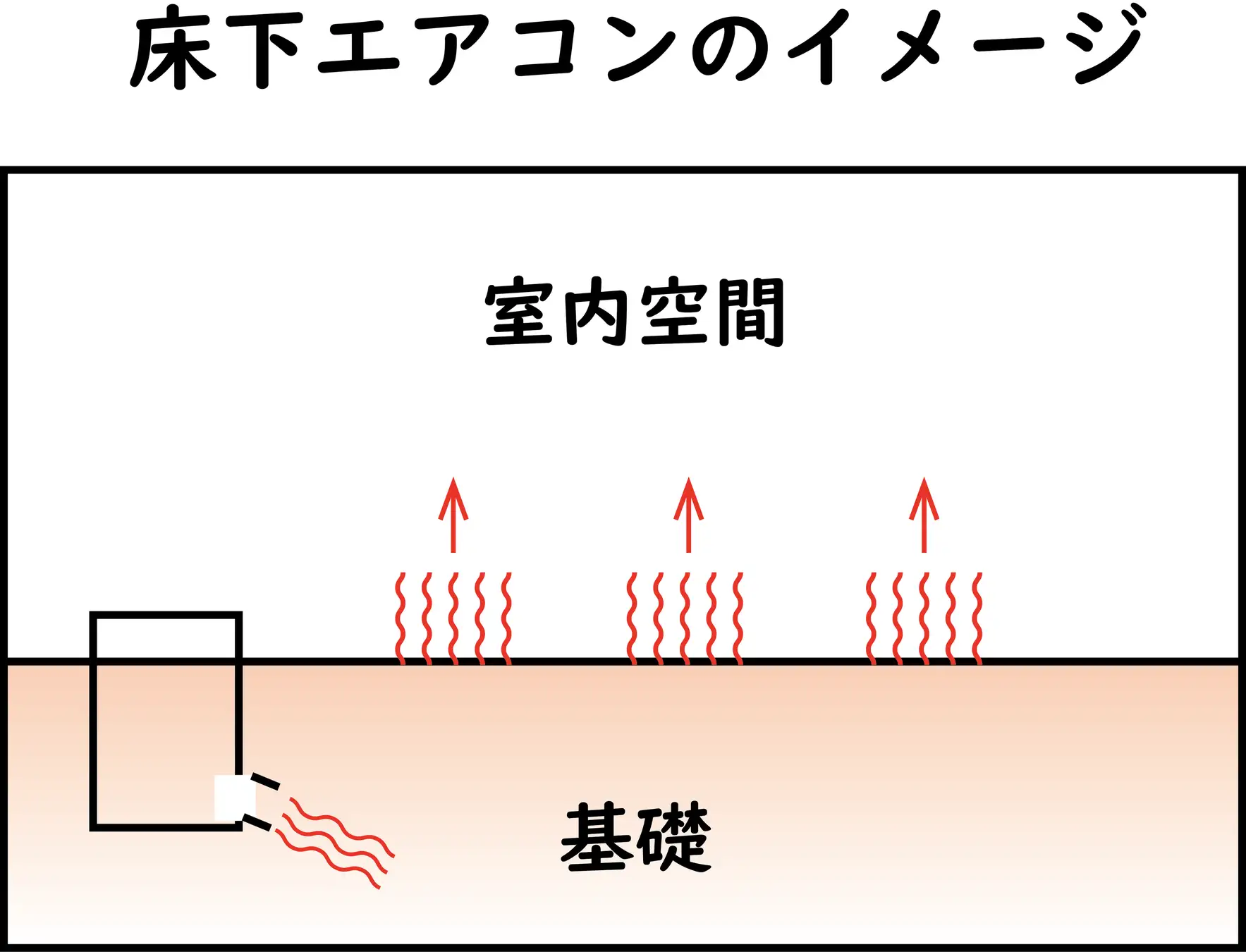 北欧ホームズの画像14