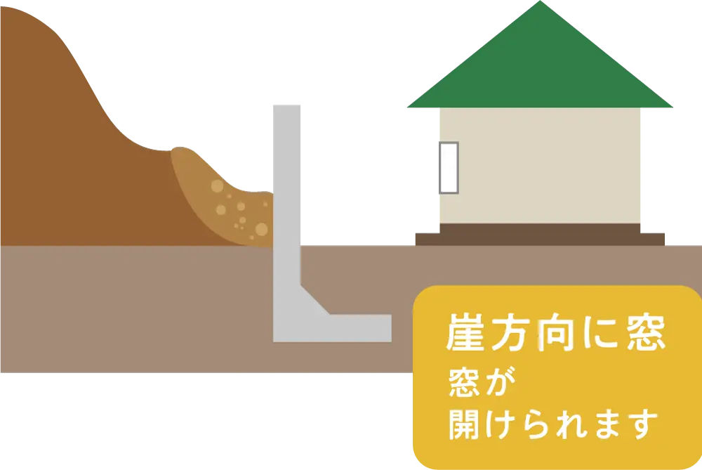 北欧ホームズの画像11