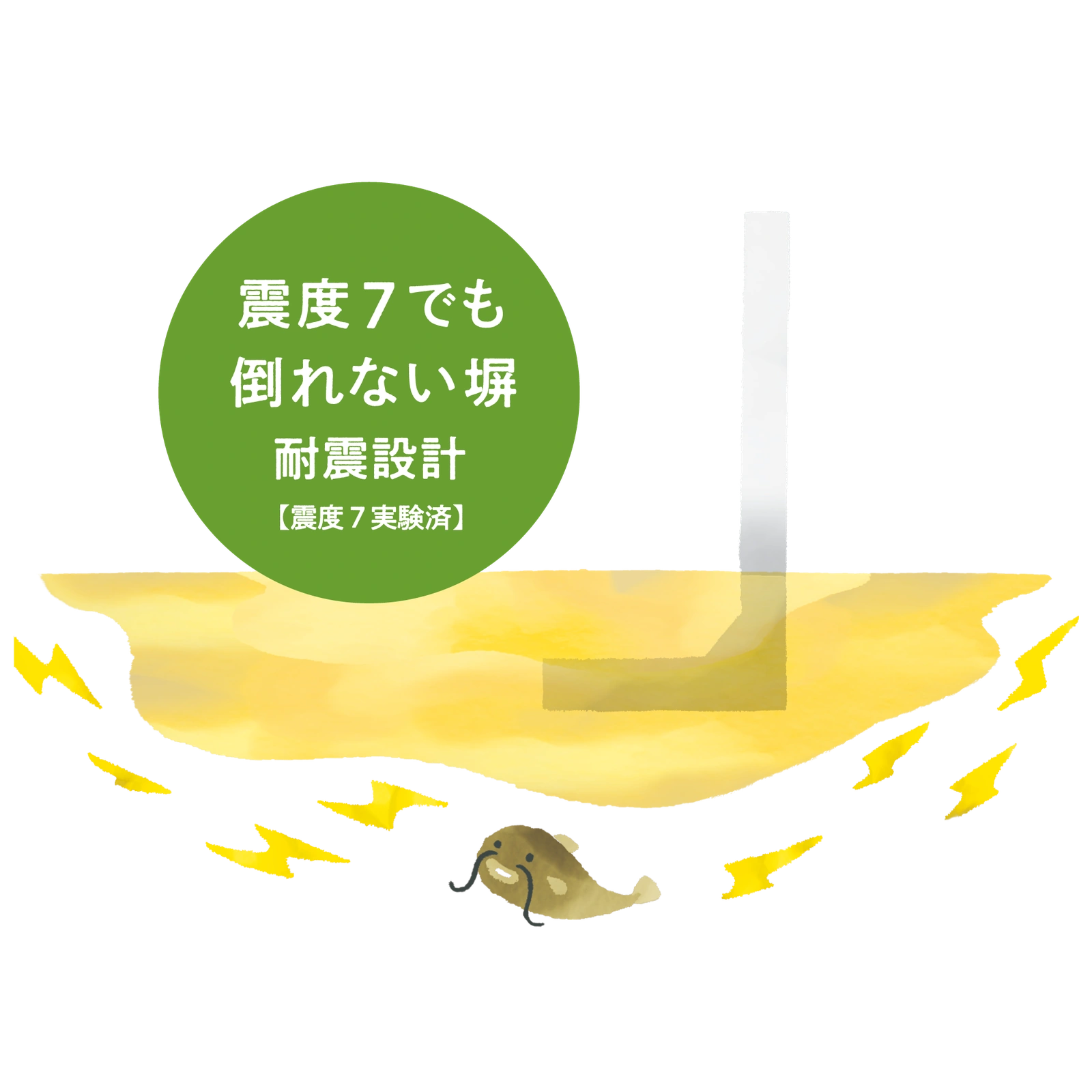 これからの地震に備える塀のねっこ