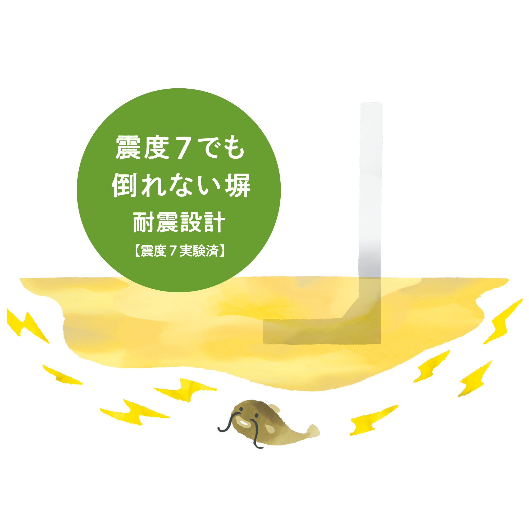 これからの地震に備える塀のねっこ