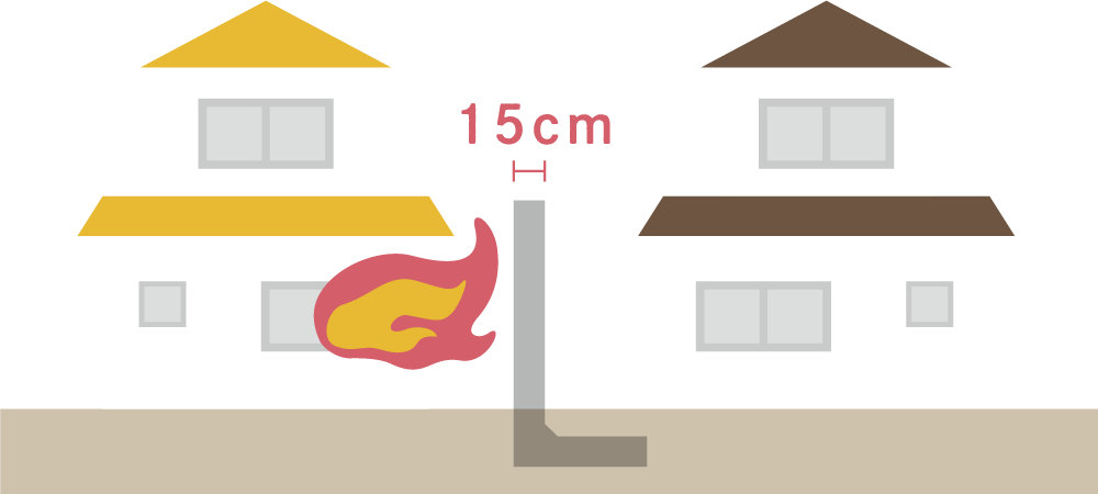 耐火構造のポイント