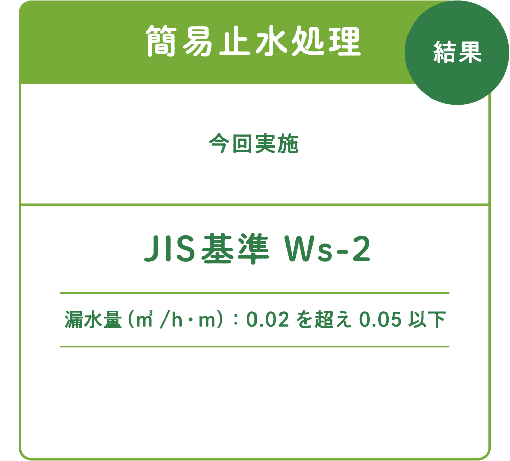 浸水・水密実験の計測