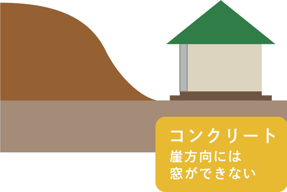 家の構造を土砂対策仕様にする場合