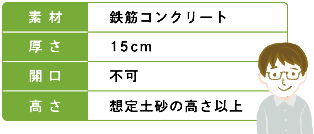 レッドゾーンで必要とされる構造