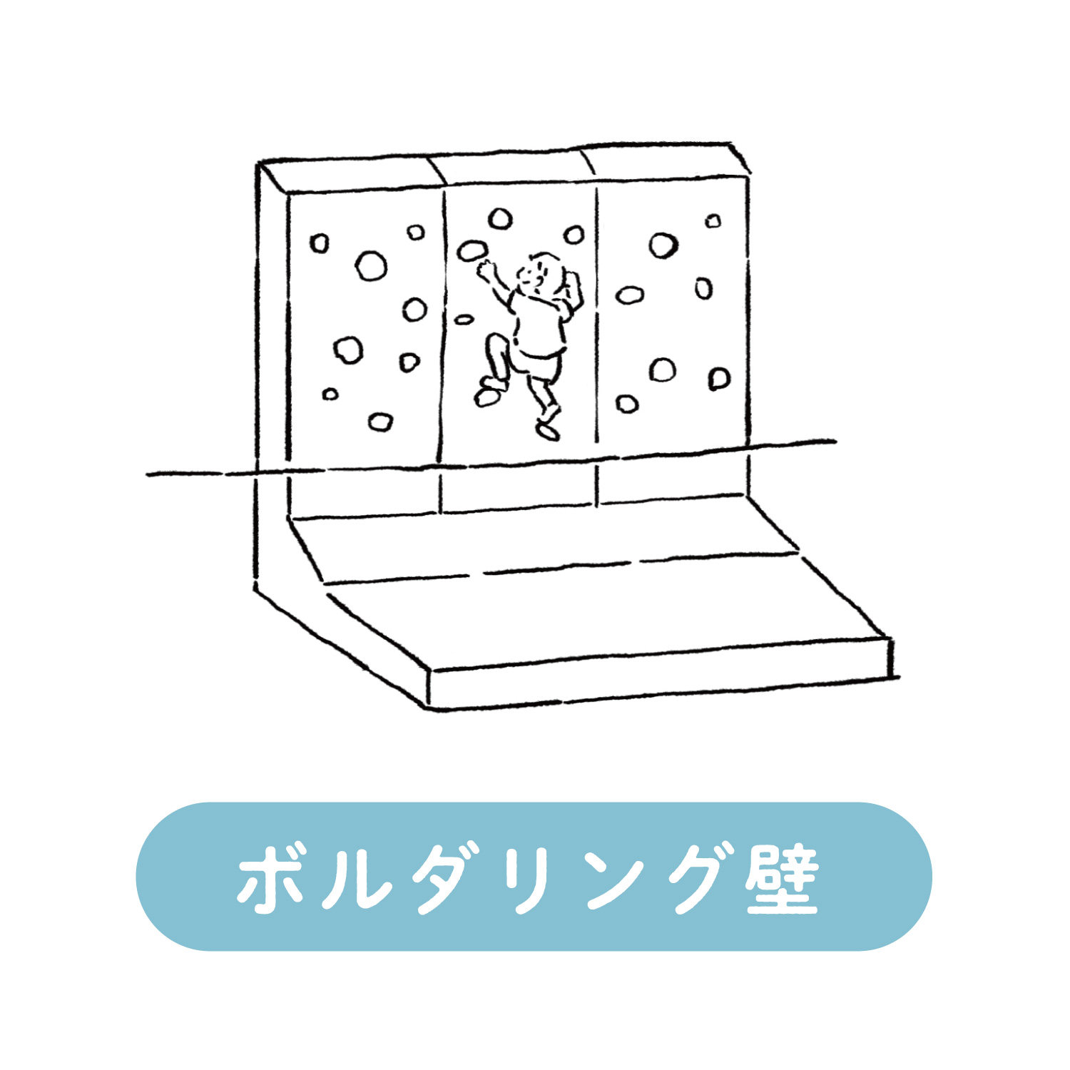 塀のねっこの使い方 ボルダリング