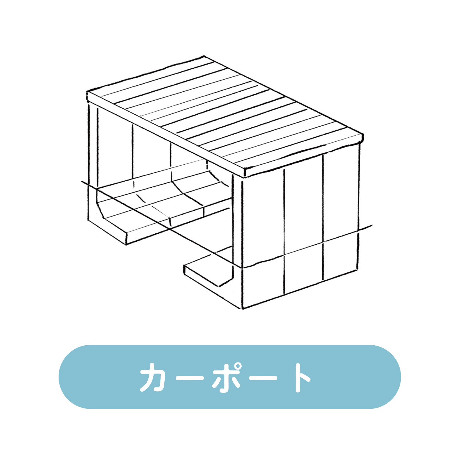 塀のねっこの使い方 カーポート