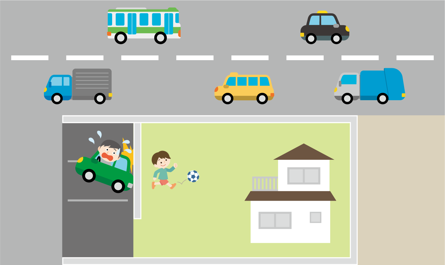 家の前の道路から守る