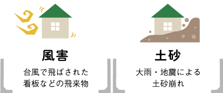 風害・土砂から守る塀のねっこ