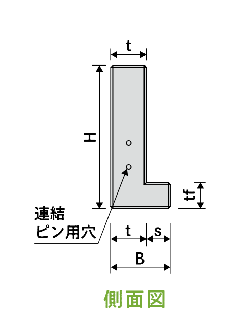 I+型 側面図(t・H・B・tf・sの寸法記号)