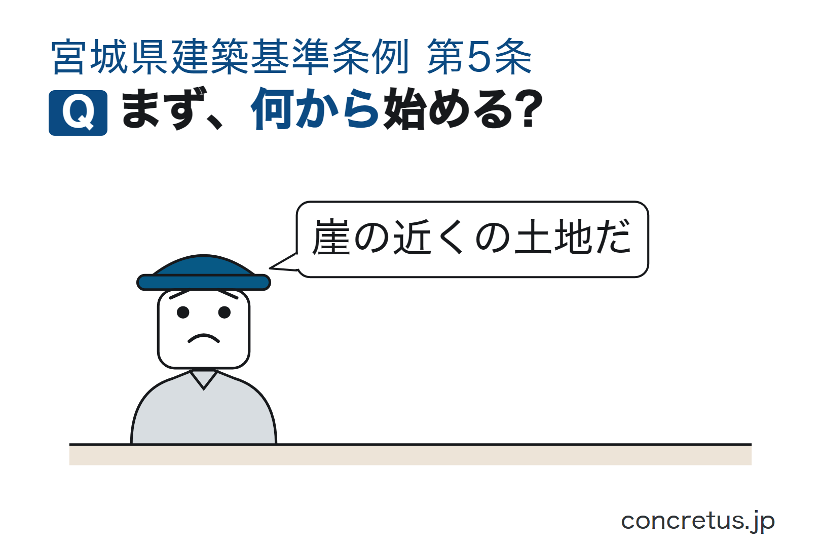 まず、何から始める?