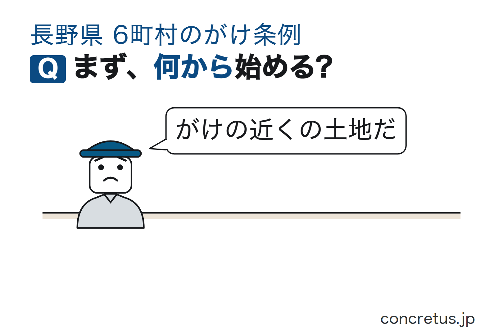 まず、何から始める?