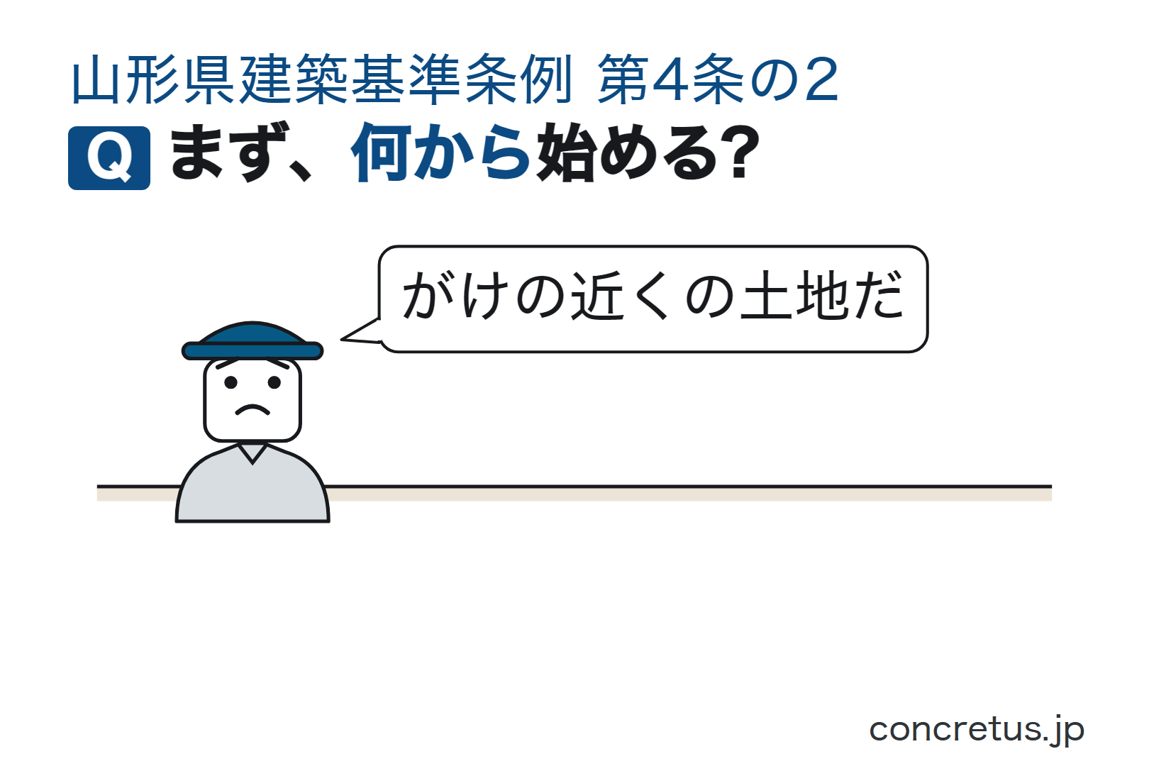 まず、何から始める?