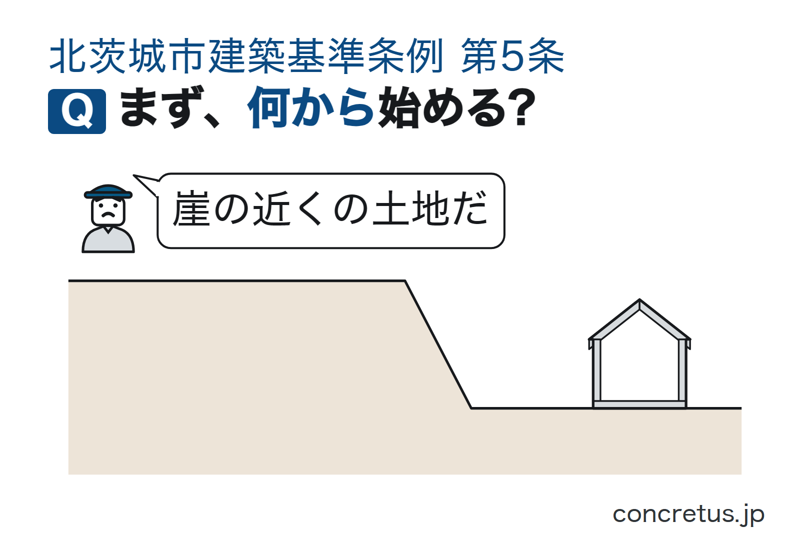 まず、何から始める?