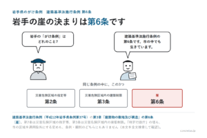 岩手県のがけ条例——岩手県建築基準法施行条例第6条