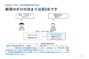 新潟県のがけ条例——新潟県建築基準条例第8条