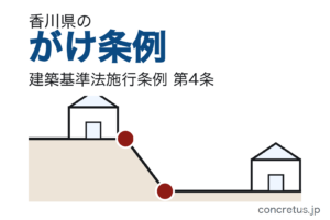 香川県のがけ条例——崖の近くに建てられるか