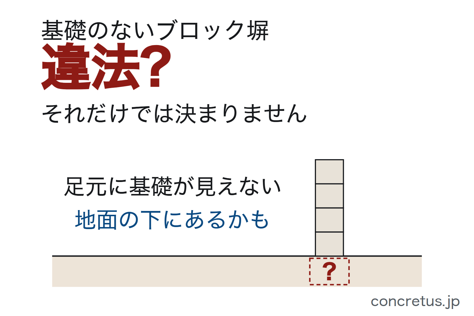【基礎なし】基礎のないブロック塀は違法？低い塀でも基礎は要る？