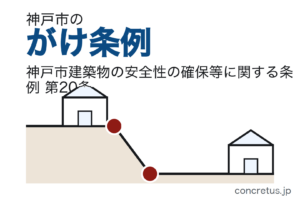 兵庫県神戸市のがけ条例——崖の近くに建てられるか