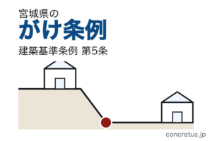 宮城県のがけ条例——崖の近くに建てられるか