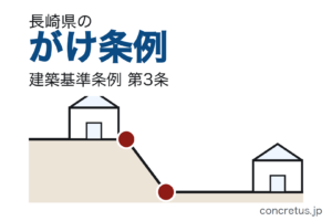 長崎県のがけ条例——崖の近くに建てられるか