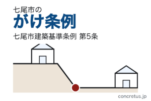 石川県七尾市のがけ条例——崖の近くに建てられるか