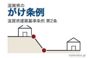 滋賀県のがけ条例——崖の近くに建てられるか