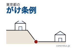 東京都のがけ条例——崖の近くに建てられるか