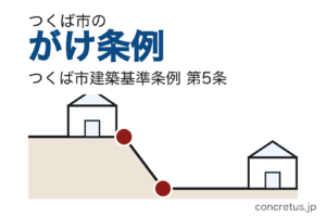 茨城県つくば市のがけ条例——崖の近くに建てられるか
