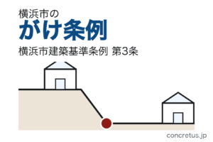 神奈川県横浜市のがけ条例——崖の近くに建てられるか