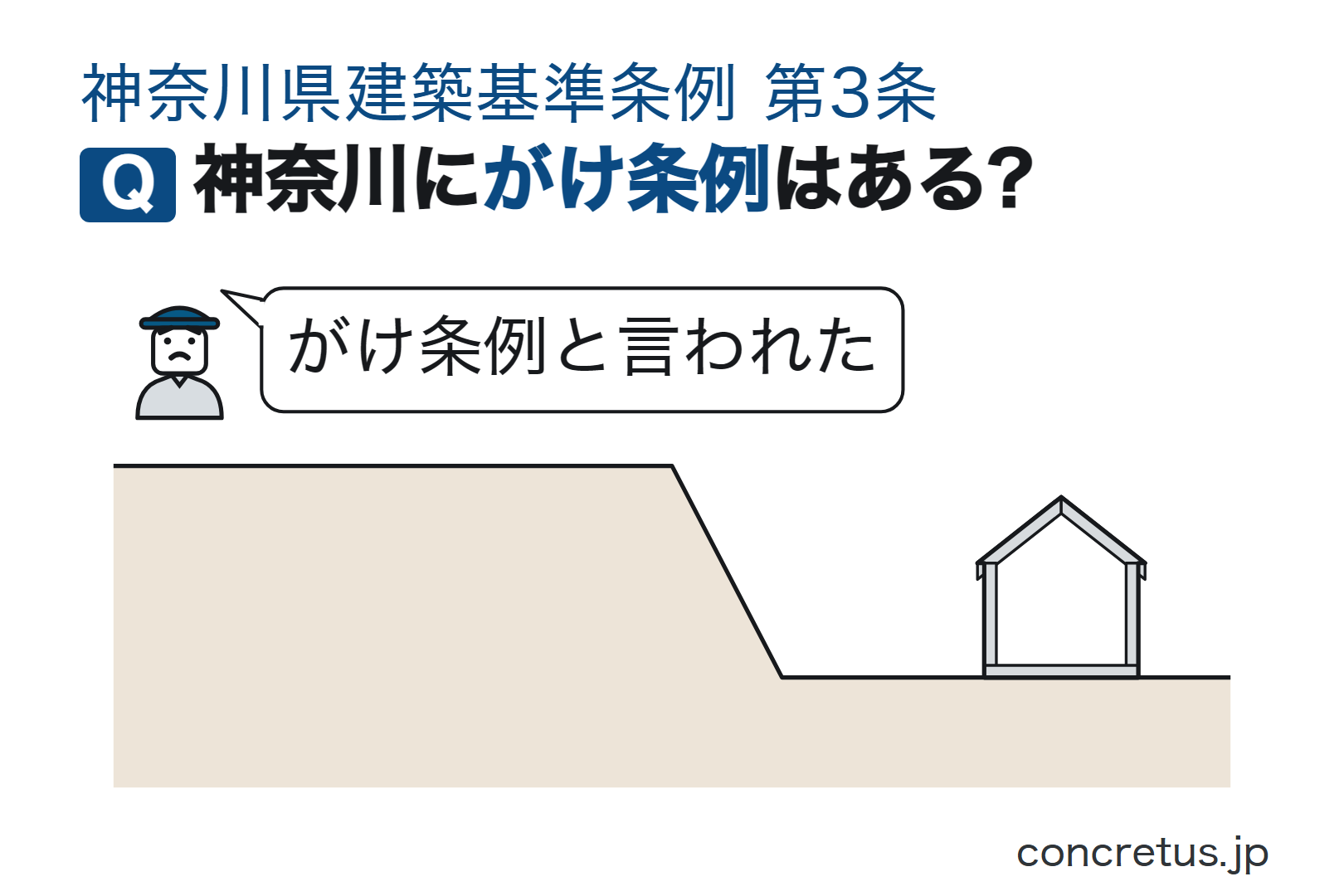 神奈川にがけ条例はある?