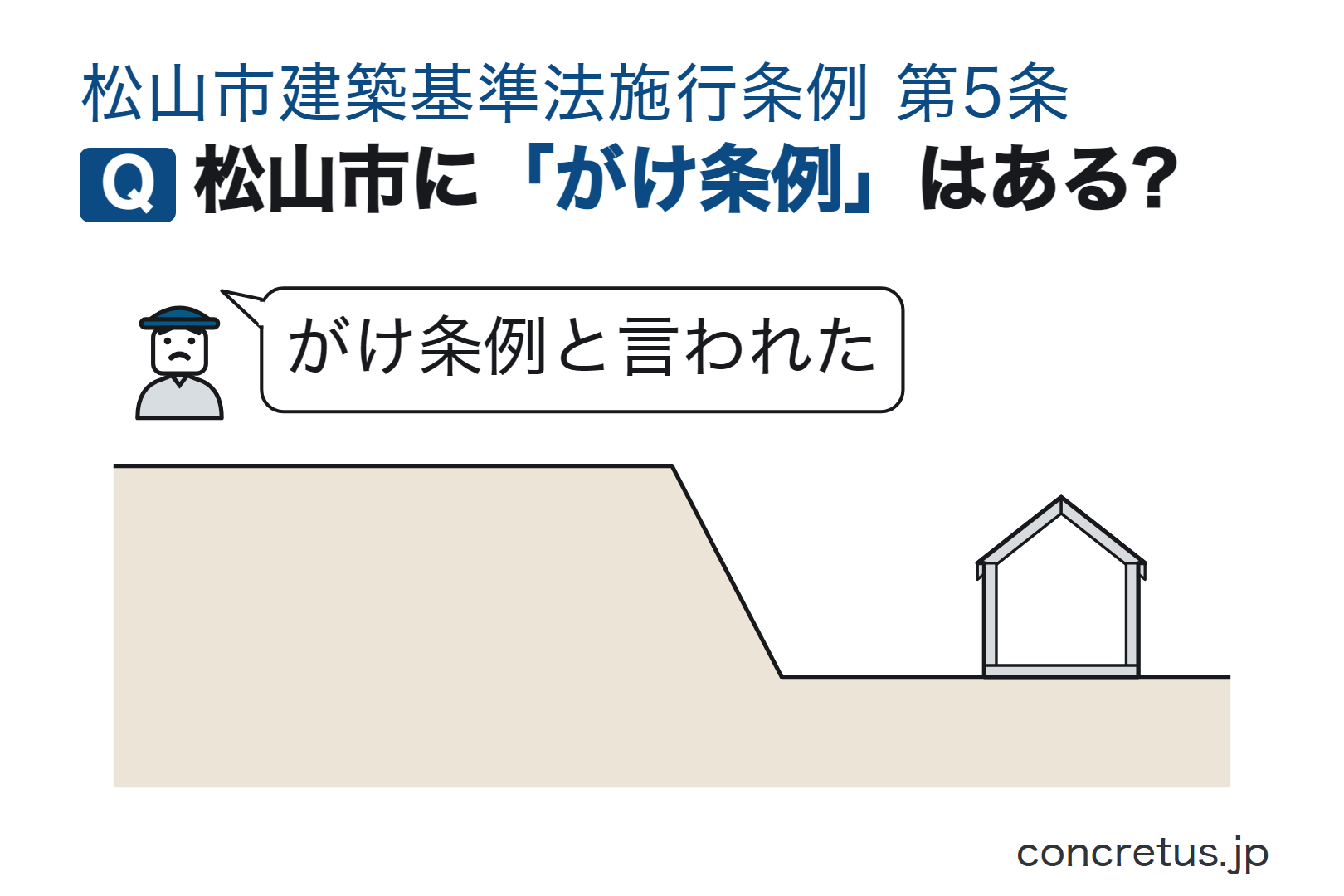 松山市に「がけ条例」はある?