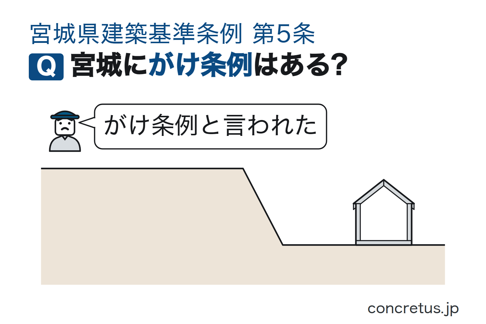 宮城にがけ条例はある?