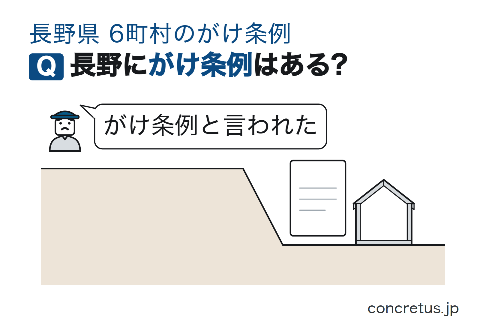長野にがけ条例はある?