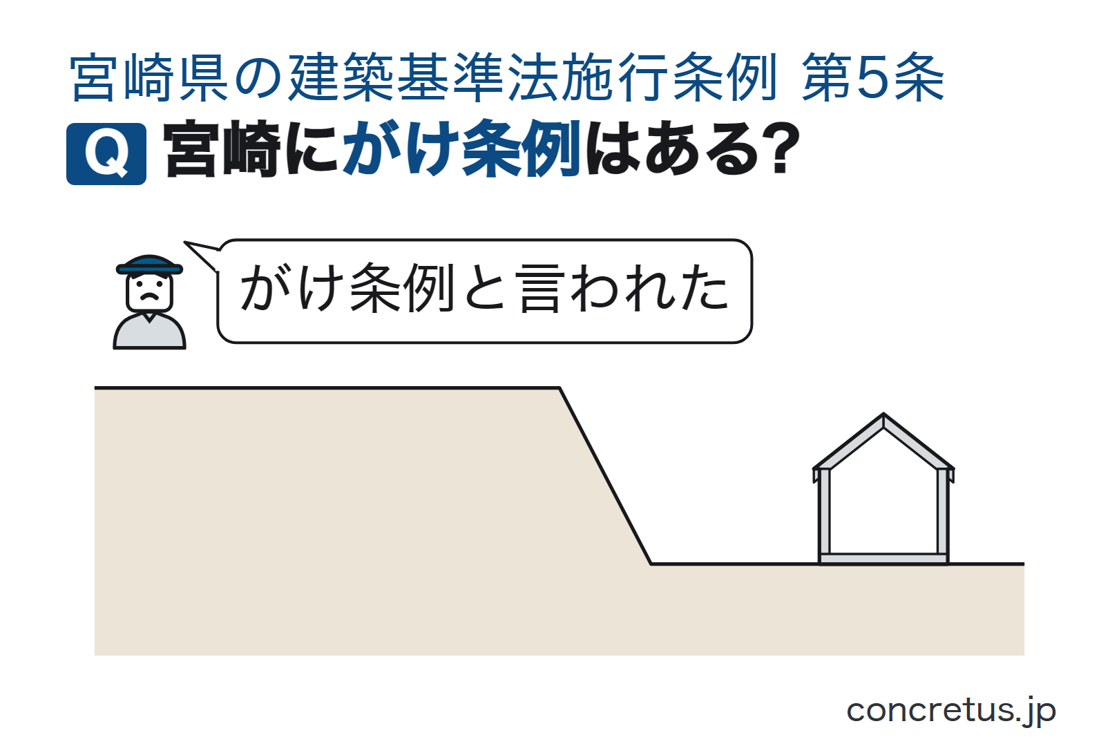 宮崎にがけ条例はある?