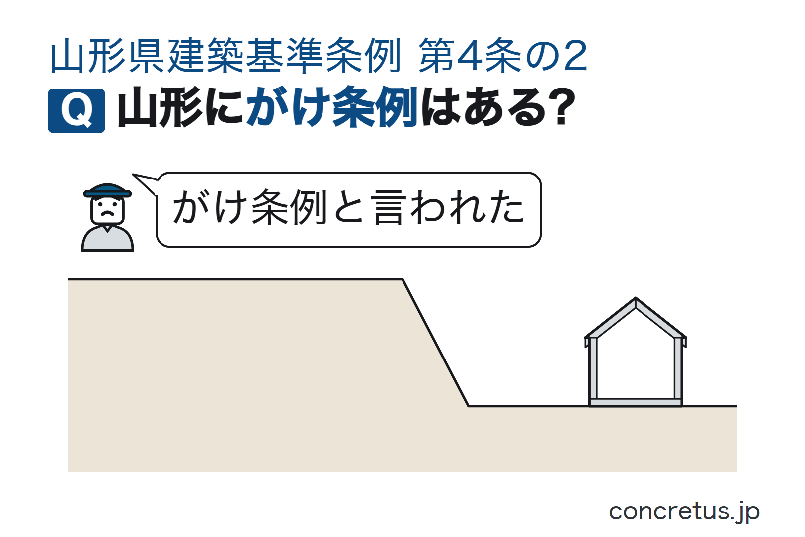 山形にがけ条例はある?