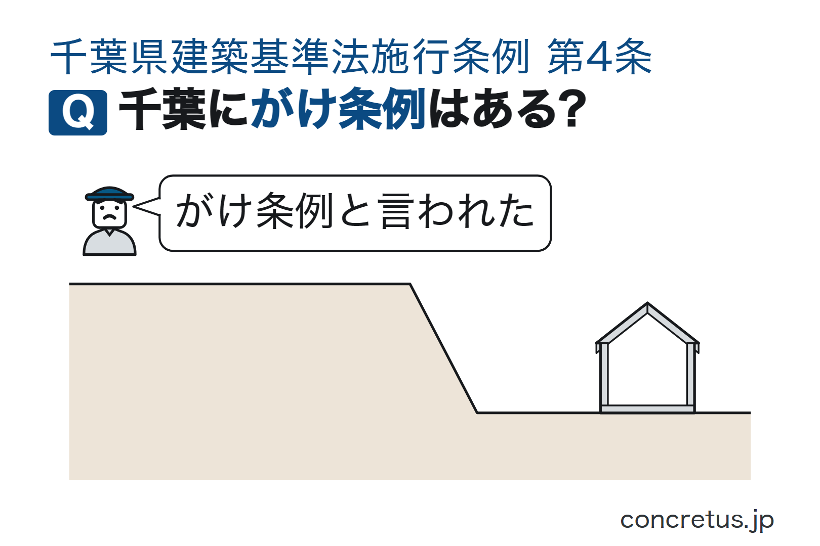 千葉にがけ条例はある?