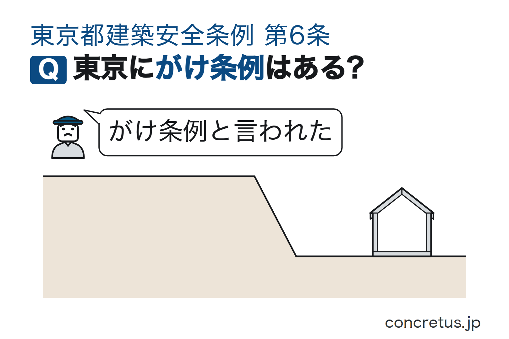 東京にがけ条例はある?