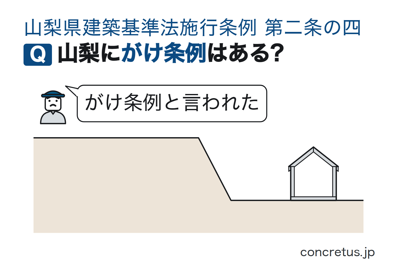 山梨にがけ条例はある?